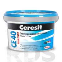 packshot-front-ru-ceresit-ce40-new